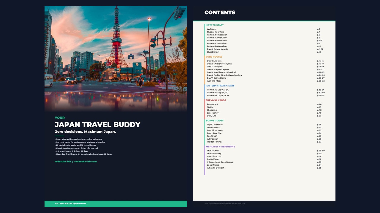 Japan Travel Buddy - Cover and Contents