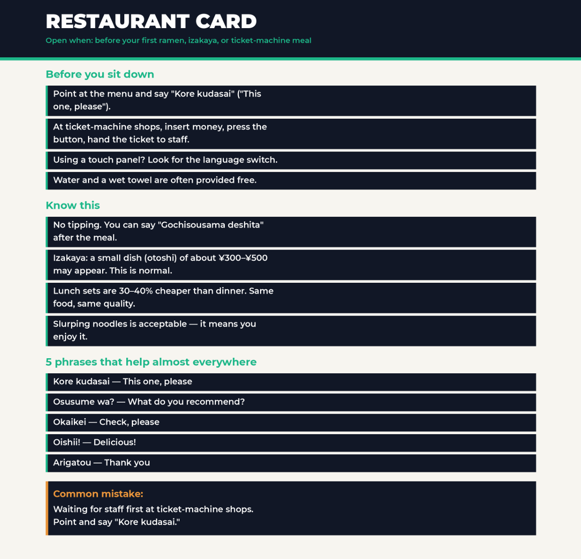 Restaurant Survival Card - Sample Page