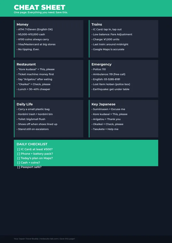 Japan cheat sheet